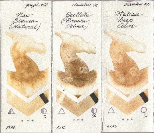 Golden QOR 450 Raw Sienna (Natural), Daniel Smith 144 Goethite (Brown Ochre), 135 Italian Deep Och watercolor swatch