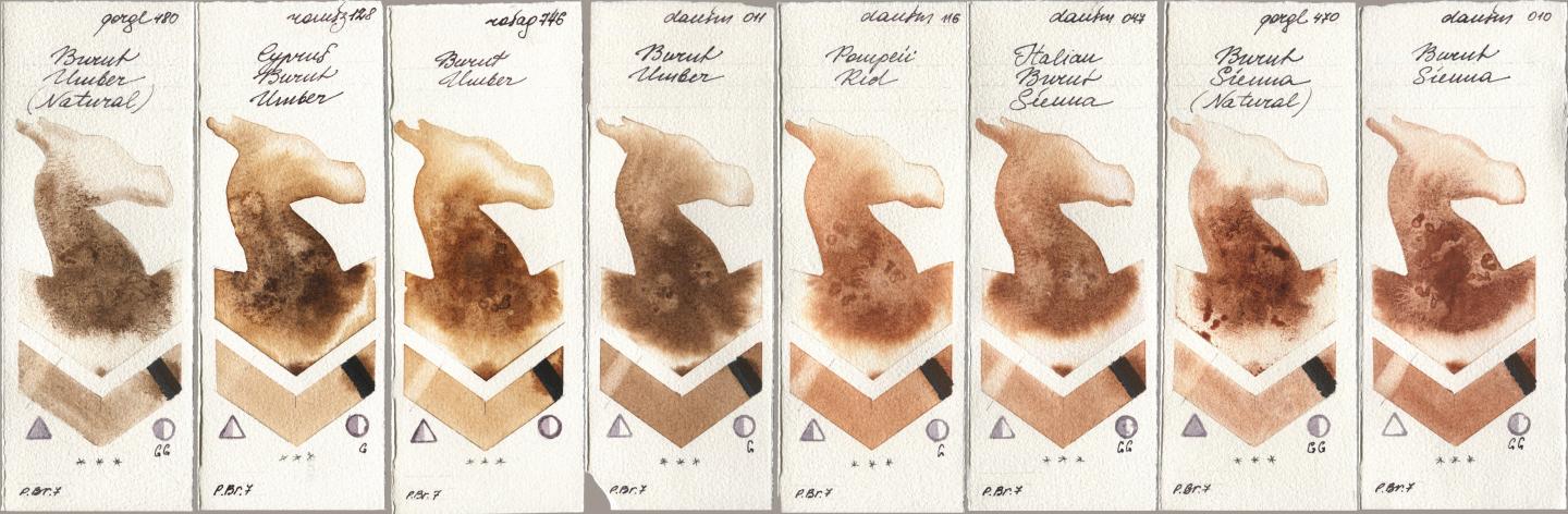 Golden QOR 480 Burnt Umber (Natural), Roman Szmal Aquarius 128 Cyprus Burnt Umber, Rosa Gallery 746 Burnt Umber, Daniel Smith 011 Burnt Umber, 116 Pompeii Red, 047 Italian Burnt Sienna, 470 Burnt Sienna (Natural), 010 Burnt Sien watercolor swatch