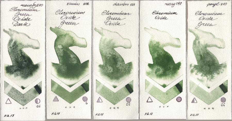 Roman Szmal Aquarius 270 Chromium Green Oxide Dark, Shminke Horadam Aquarell 512 Chromium Oxide Green, Daniel Smith 024 Chromium Green Oxide, Rosa Gallery 743 Chromium Oxide, Golden QOR 410 Chromium Oxide Gre watercolor swatch