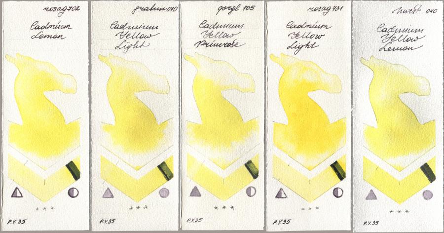 Rosa Gallery 702 Cadmium Lemon, M. Graham & Co. Artists 070 Cadmium Yellow Light, Golden QOR 105 Cadmium Yellow Primrose, 731 Cadmium Yellow Light, Holbein Artists Watercolor 040 Cadmium Yellow Lem watercolor swatch