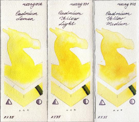 Rosa Gallery 702 Cadmium Lemon vs 731 Cadmium Yellow Light vs 703 Cadmium Yellow Medium watercolor swatch