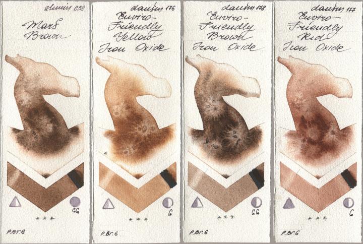 Shminke Horadam Aquarell 658 Mars Brown, Daniel Smith 176 Enviro-Friendly Yellow Iron Oxide, 178 Enviro-Friendly Brown Iron Oxide, 177 Enviro-Friendly Red Iron Oxi watercolor swatch