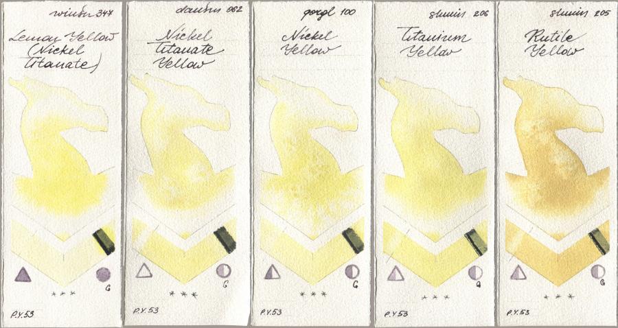 Winsor & Newton Professional 347 Lemon Yellow (Nickel Titanate), Daniel Smith 062 Nickel Titanate Yellow, Golden QOR 100 Nickel Yellow, Shminke Horadam Aquarell 206 Titanium Yellow, 205 Rutile Yell watercolor swatch