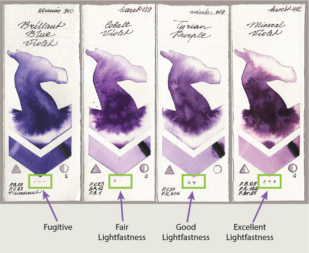 dragon watercolor swatch lightfastness scheme